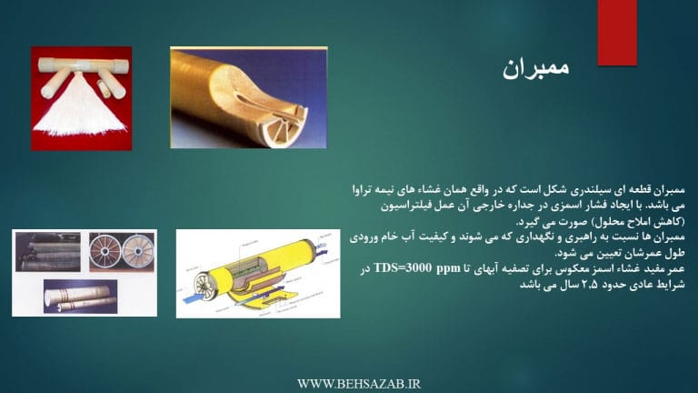 ممبران-چیست؟