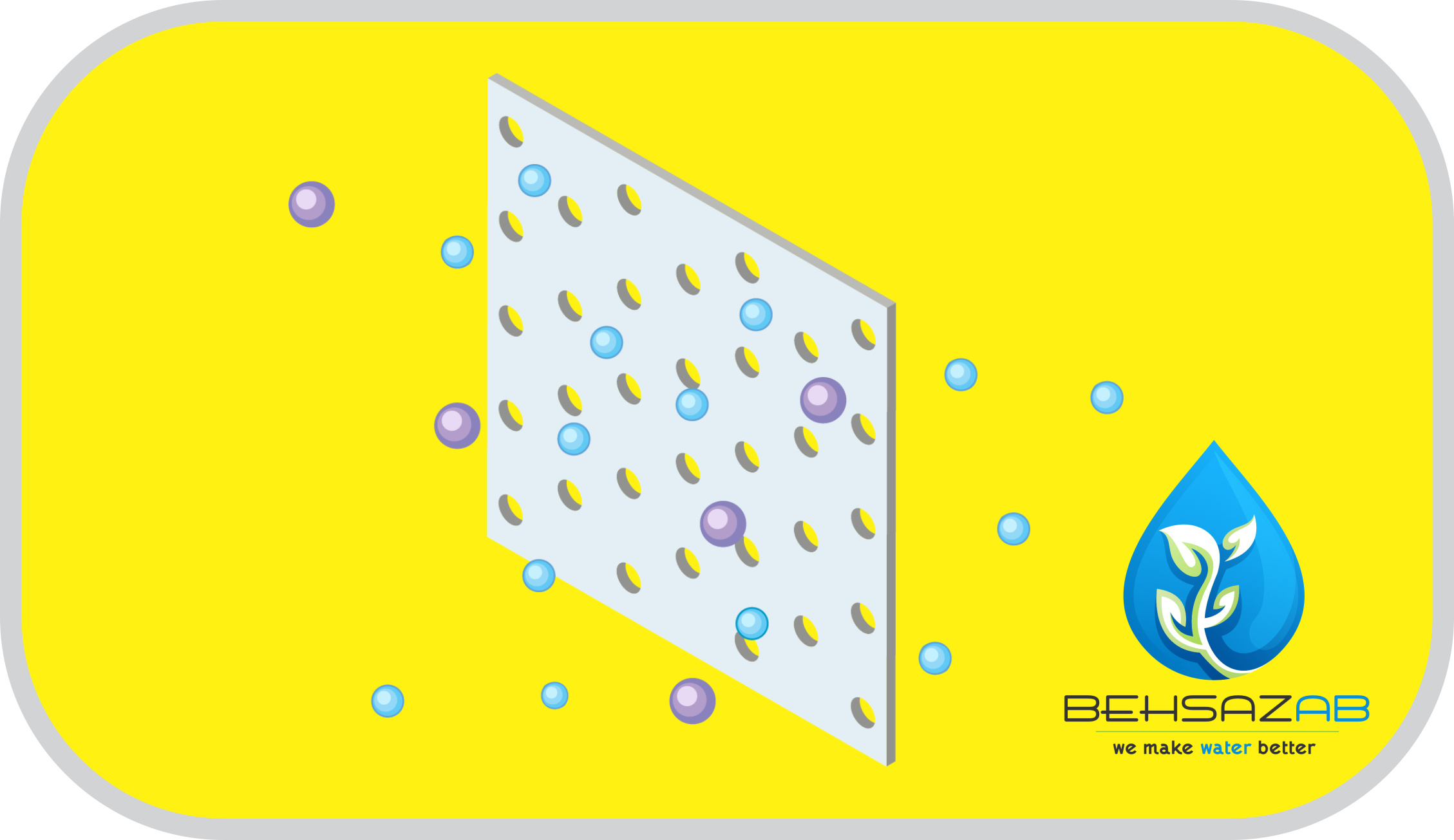 کاربرد غشاها در تصفیه آب و فاضلاب