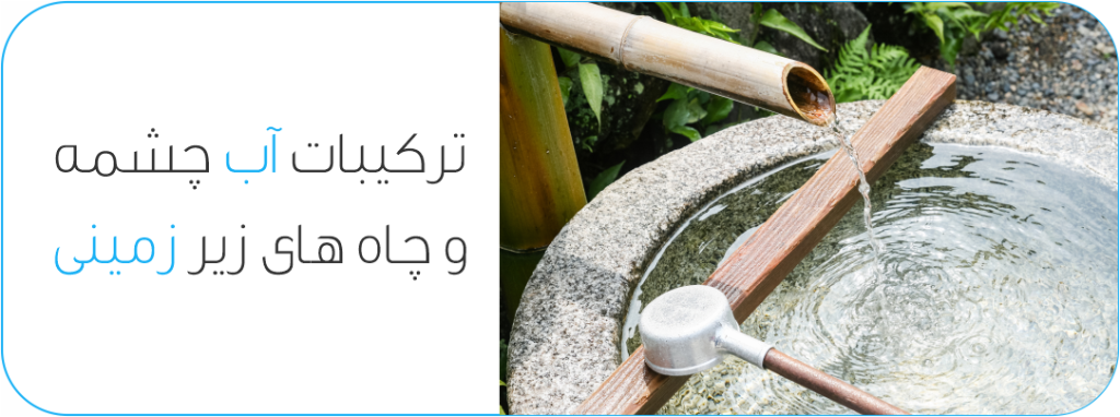 کیفیت آب زیرزمینی