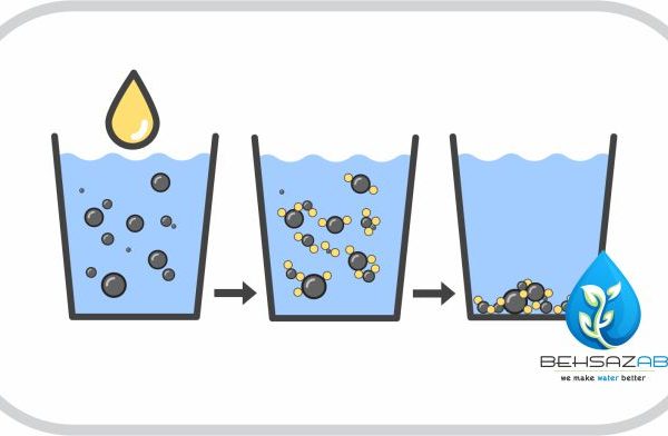 انعقاد فرآیند شیمیایی تصفیه آب