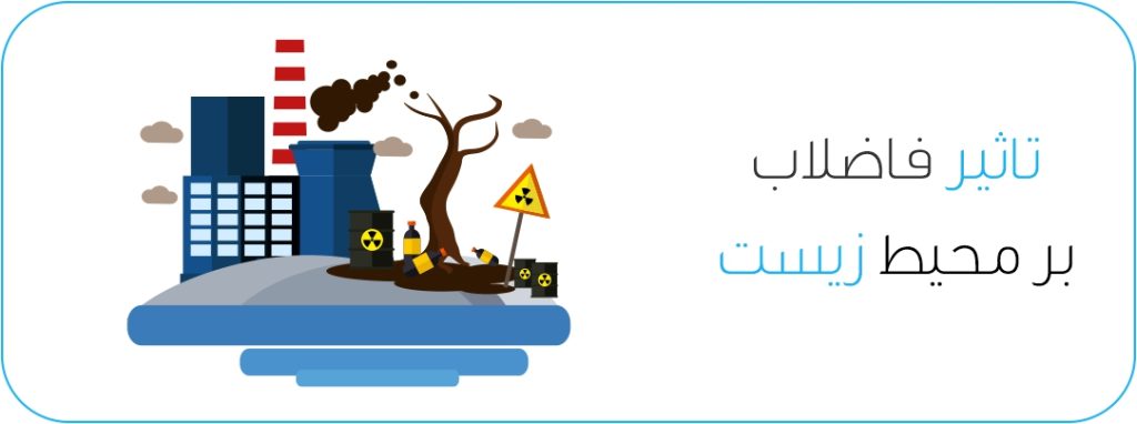 تاثیر فاضلاب بر محیط زیست