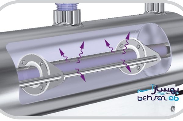 دستگاه تصفیه آب UV