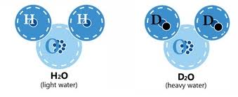 مزایای آب سبک و مزایای آب سنگین